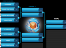Liga Endesa ACB 2014-2015: definidos los cruces del playoff de cuartos de final