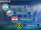 Copa América 2015: las selecciones del Grupo B