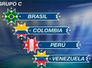 Copa América 2015: las selecciones del Grupo C