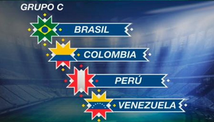 Copa América 2015: las selecciones del Grupo C