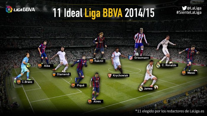 Liga Española 2014-2015 1ª División: el once ideal de la temporada