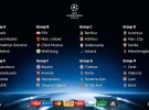 Champions League 2015-2016: así queda la fase de grupos tras el sorteo