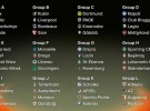 Europa League 2015-2016: así quedan los grupos tras el sorteo