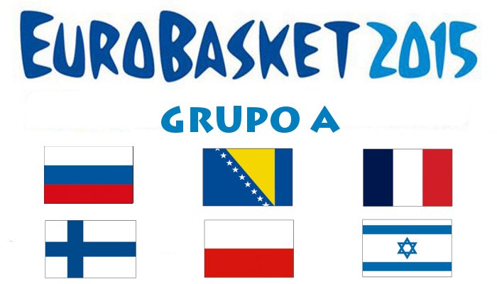 Eurobasket 2015: listas de convocados del Grupo A