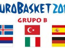 Eurobasket 2015: listas de convocados del Grupo B