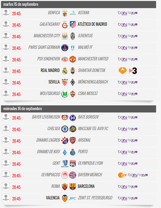Liga de Campeones 2015-2016 - Partidos Jornada 1