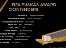 Conoce a los candidatos al Premio Puskas al mejor gol de 2015