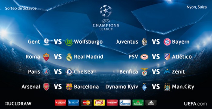 Champions League 2015-2016: el sorteo de los octavos de final