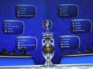 Eurocopa 2016: así fue el sorteo de la fase de grupos con España en el Grupo D
