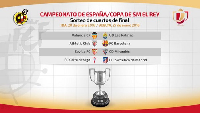 Copa del Rey 2015-2016: sorteo de cuartos de final