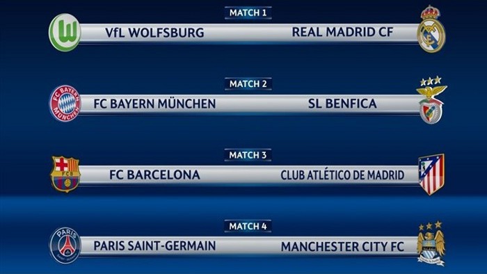 Así quedó el sorteo de cuartos de final de la Liga de Campeones