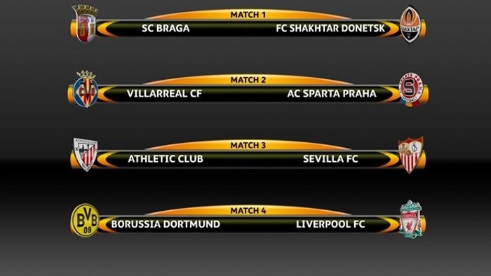 Europa League 2015-2016: Athletic – Sevilla y Villarreal – Sparta Praga en cuartos