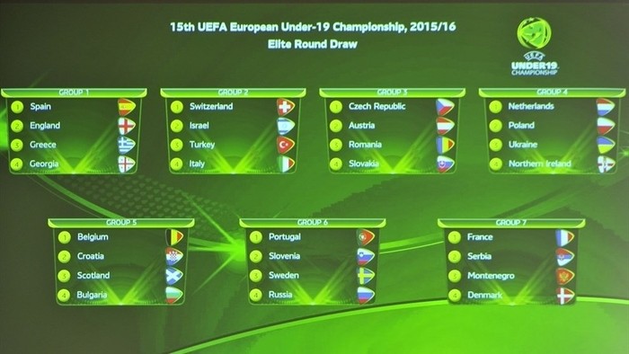 La sub 19 busca su clasificación al Europeo de 2016