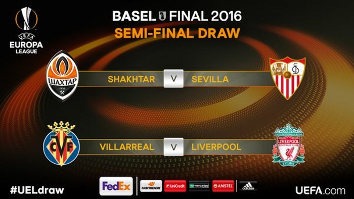 Europa League 2015-2016: Shakhtar – Sevilla y Villarreal – Liverpool en semifinales