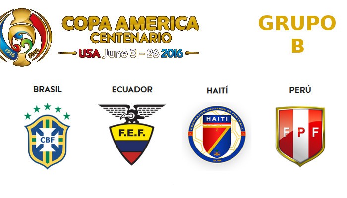 Copa América Centenario: las listas de convocados del Grupo B