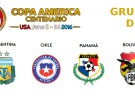 Copa América Centenario: las listas de convocados del Grupo D