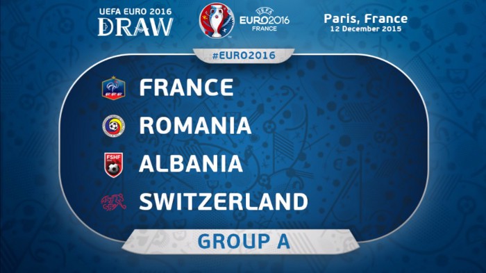 Eurocopa 2016: listas de convocados de Francia, Rumanía, Albania y Suiza