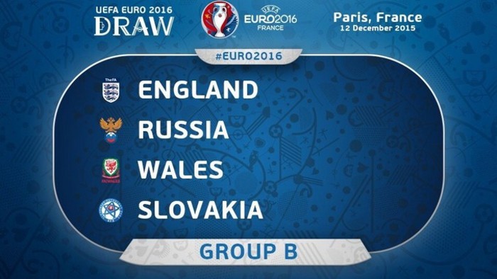 Eurocopa 2016: calendario del Grupo B