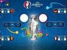 Eurocopa 2016: previa y horarios de los partidos de cuartos de final