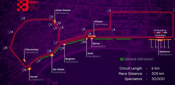Plano Circuito de Baku