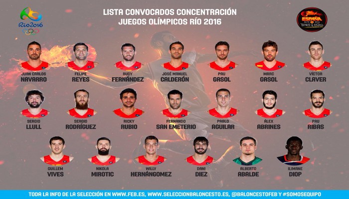 Españoles en Río 2016: la lista provisional de Scariolo para la selección de baloncesto