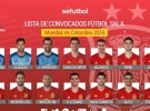 Mundial de fútbol sala 2016: la lista de convocados de España