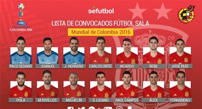 Mundial de fútbol sala 2016: la lista de convocados de España