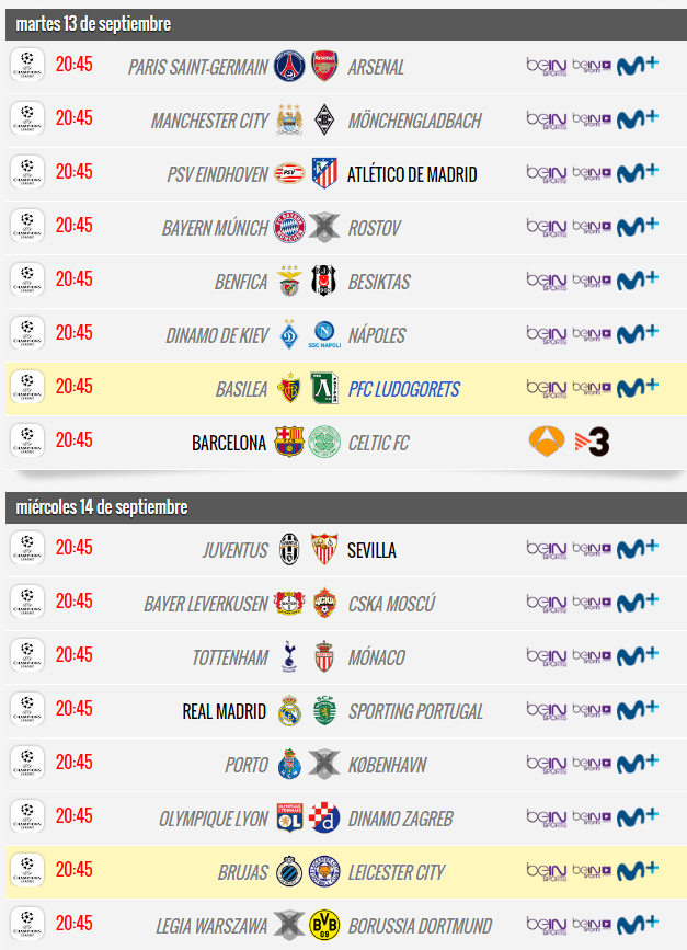 Champions League 2016-17- Jornada 1 Fase de grupos