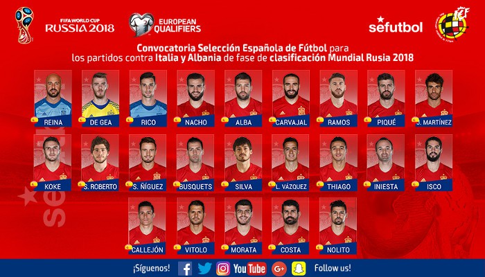 Lopetegui da la lista de convocados para los partidos ante Italia y Albania