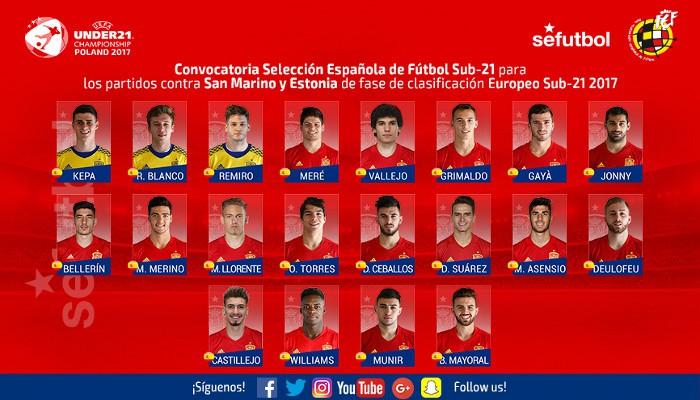 La sub 21 afronta sus dos últimos partidos para el Europeo de 2017