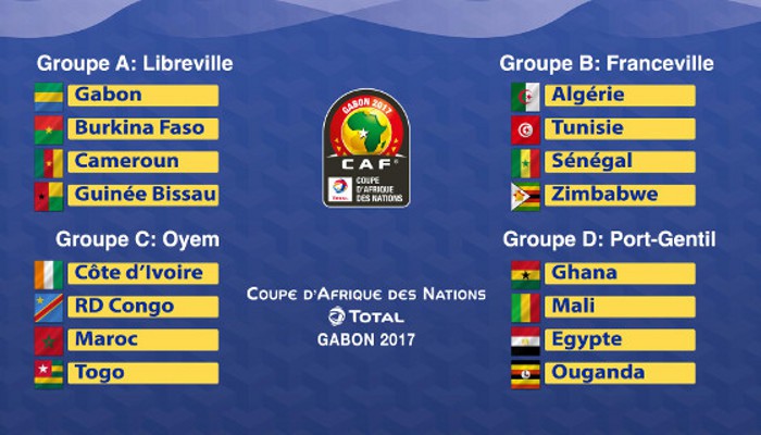 Así han quedado configurados los grupos de la Copa África 2017