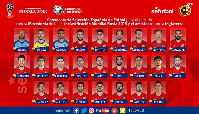 Convocatoria de la selección española para los partidos ante Macedonia e Inglaterra