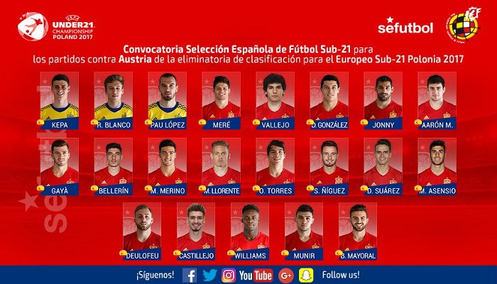 Convocatoria de España sub 21 para la eliminatoria ante Austria