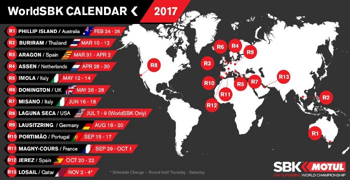 Calendario del Mundial de Superbikes de 2017