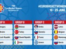 Hungría, Ucrania y República Checa, primeros rivales de España en el Eurobasket femenino de 2017