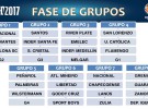 Copa Libertadores 2017: ya se ha sorteado la fase clasificatoria y la fase de grupos