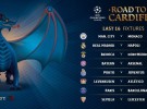 Champions League 2016-2017: sorteo de los octavos de final