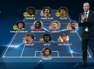 El once de jugadores revelación de la Champions League durante 2016