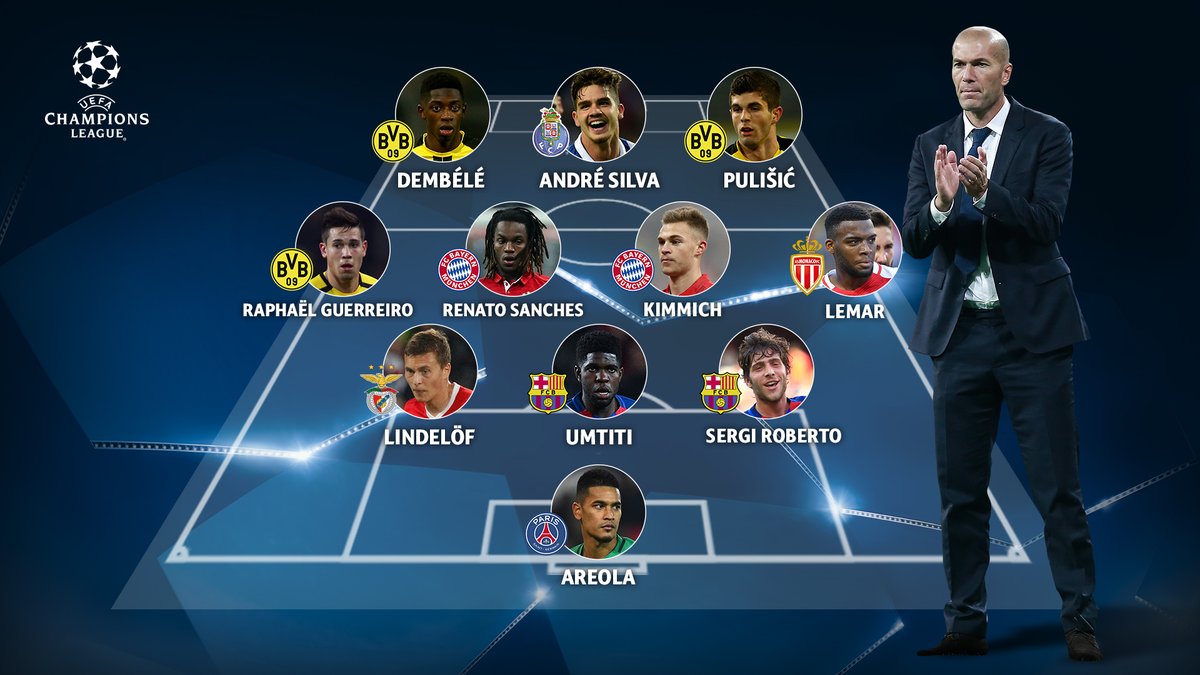 El once de jugadores revelación de la Champions League durante 2016