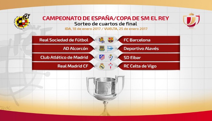 Copa del Rey 2016-2017: el sorteo de las eliminatorias de cuartos de final