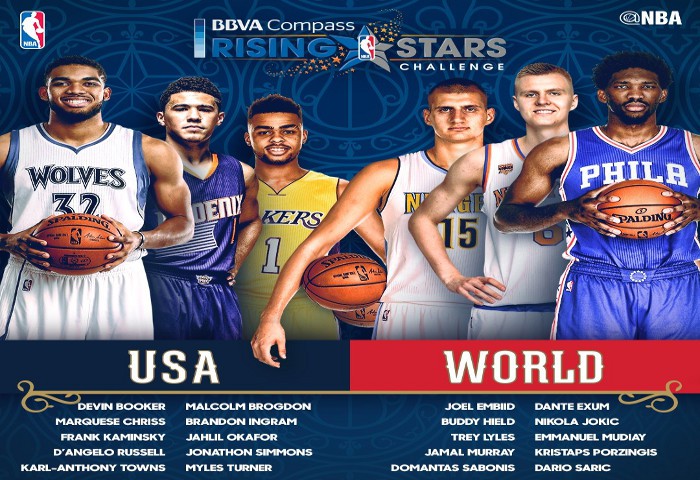NBA All Star 2017: los participantes del Rising Stars