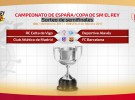 Copa del Rey 2016-2017: Barça – Atlético y Celta – Alavés en semifinales