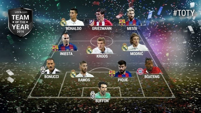 La UEFA anuncia su Once Ideal de 2016 con 8 jugadores de la Liga Española