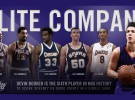 NBA: los jugadores que han hecho más de 70 puntos en un partido
