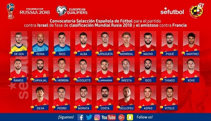 Deulofeu, la gran novedad en la primera convocatoria de España en 2017