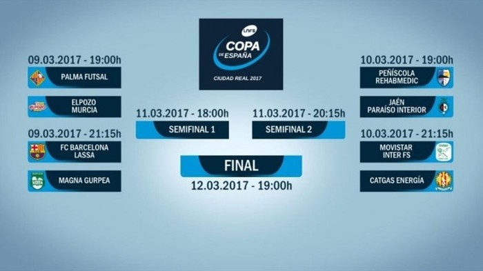 Previa y horario de la Copa de España de fútbol sala 2017, que se jugará en Ciudad Real