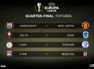 Europa League 2016-2017: el Genk será el rival del Celta en cuartos de final
