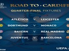 Champions League 2016-2017: Atlético-Leicester, Bayern-Madrid y Barça-Juve en cuartos