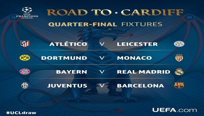 Cuartos de final de la Champions League 2016-2017