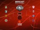 Euroliga 2016-2017: así queda el cuadro de playoffs tras la liga regular